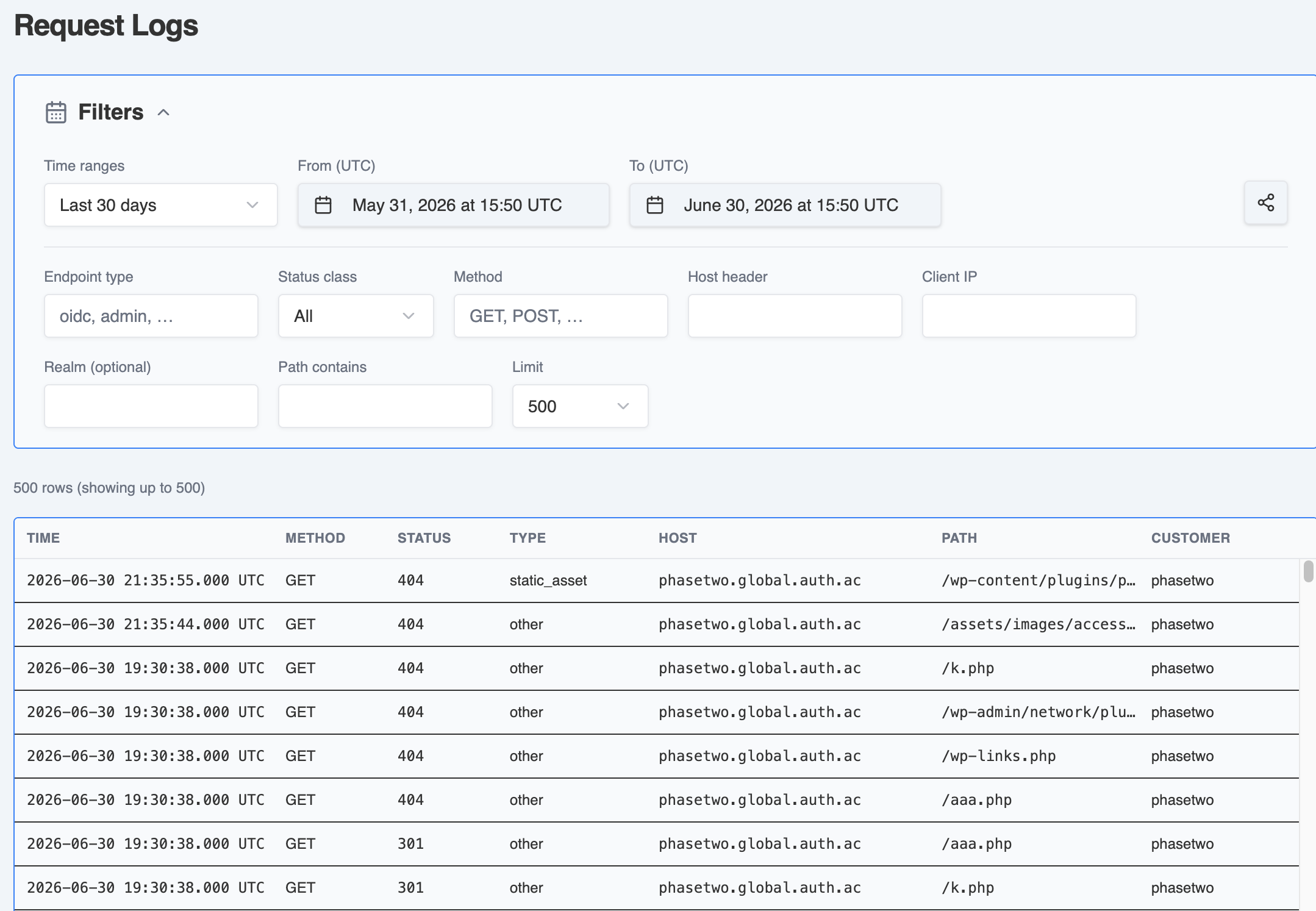 Phase Two Dash - Request Logs